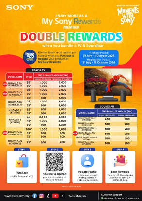 Image from: Sony Malaysia Raikan Semangat Merdeka Melalui Kempen “Moments With Sony”