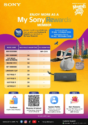 Image from: Sony Malaysia Raikan Semangat Merdeka Melalui Kempen “Moments With Sony”