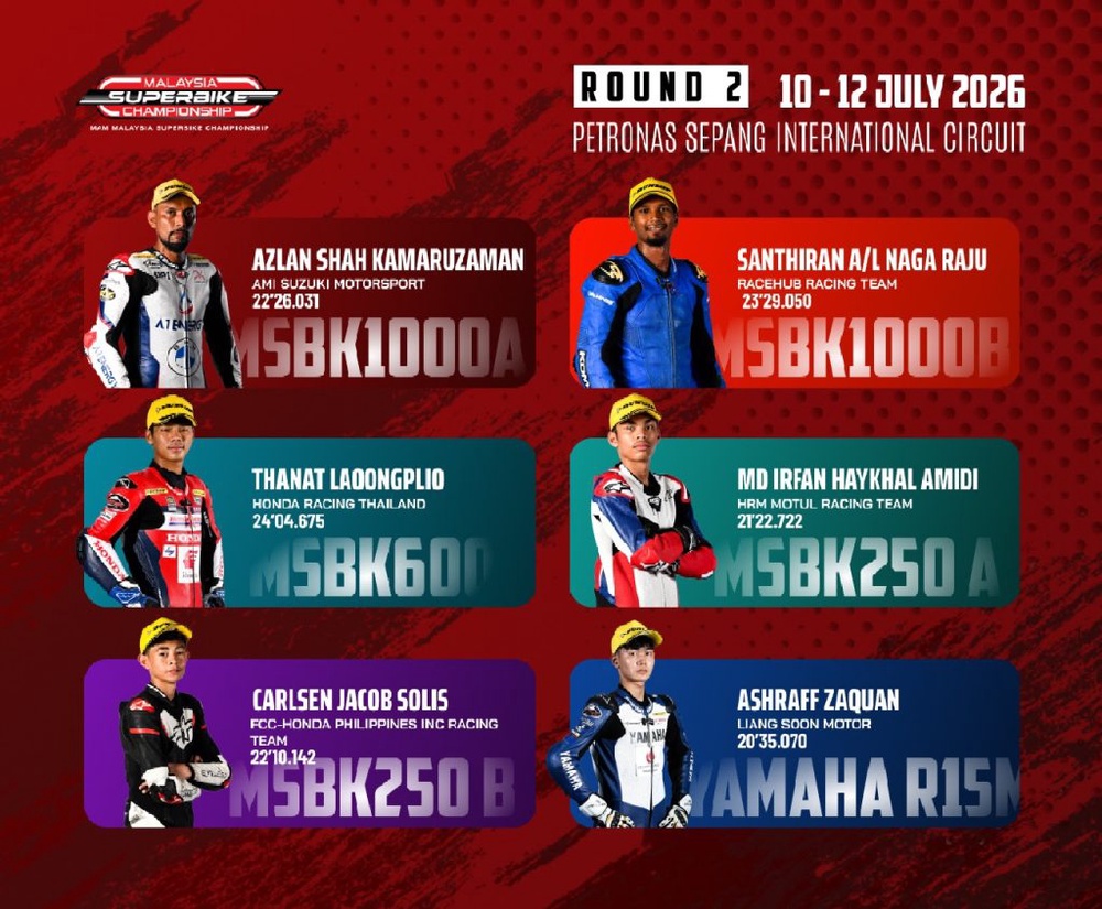 Image from: Keputusan Perlumbaan 1 MSBK 2026 Pusingan 2: Aksi Sengit Dalam Keadaan Litar Basah di Sepang