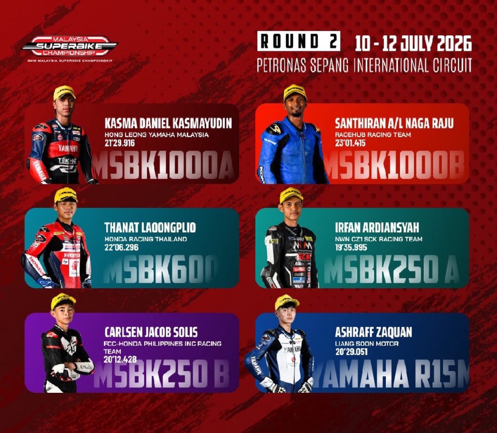 Image from: Kasma Daniel Bangkit, Tiga Pelumba Lengkapkan Kemenangan Berganda di Perlumbaan 2 Pusingan 2 MSBK 2026