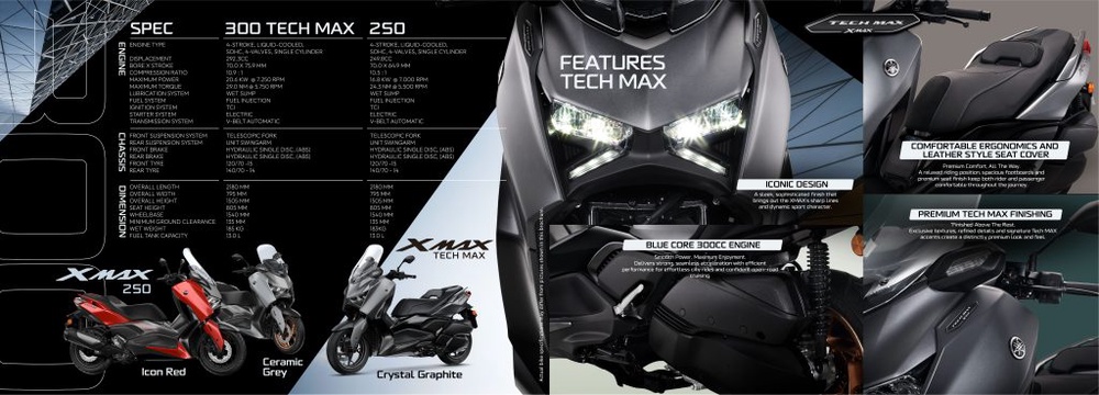 Image from: Yamaha XMAX 300 Tech Max Rasmi, Varian Premium Baharu Pada RM28,499*