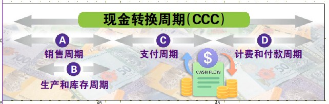 不敢借钱 老板在慢慢自我淘汰/黄佩香