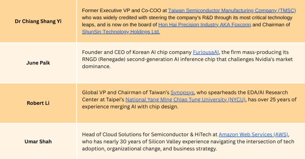 Image from: Sidec’s flagship AI & semicon summit just got a rebrand, and you’re invited this Oct 14-17