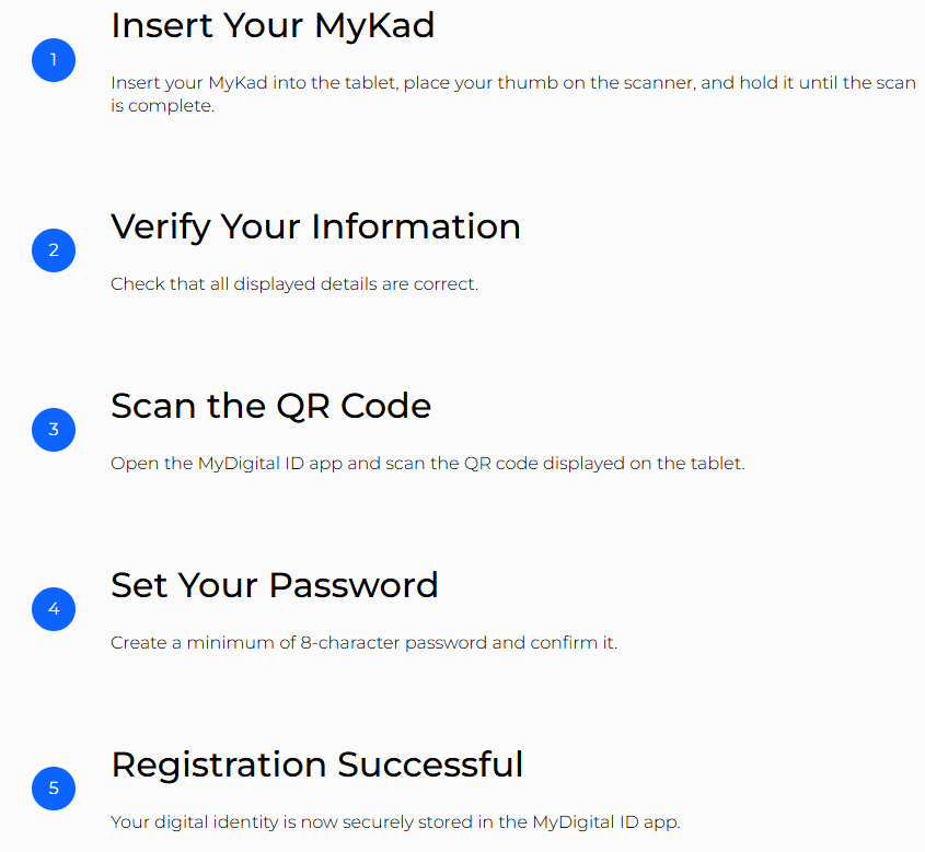 Image from: JPJ makes MyDigital ID compulsory for MYJPJ login from May 1, here’s how to register