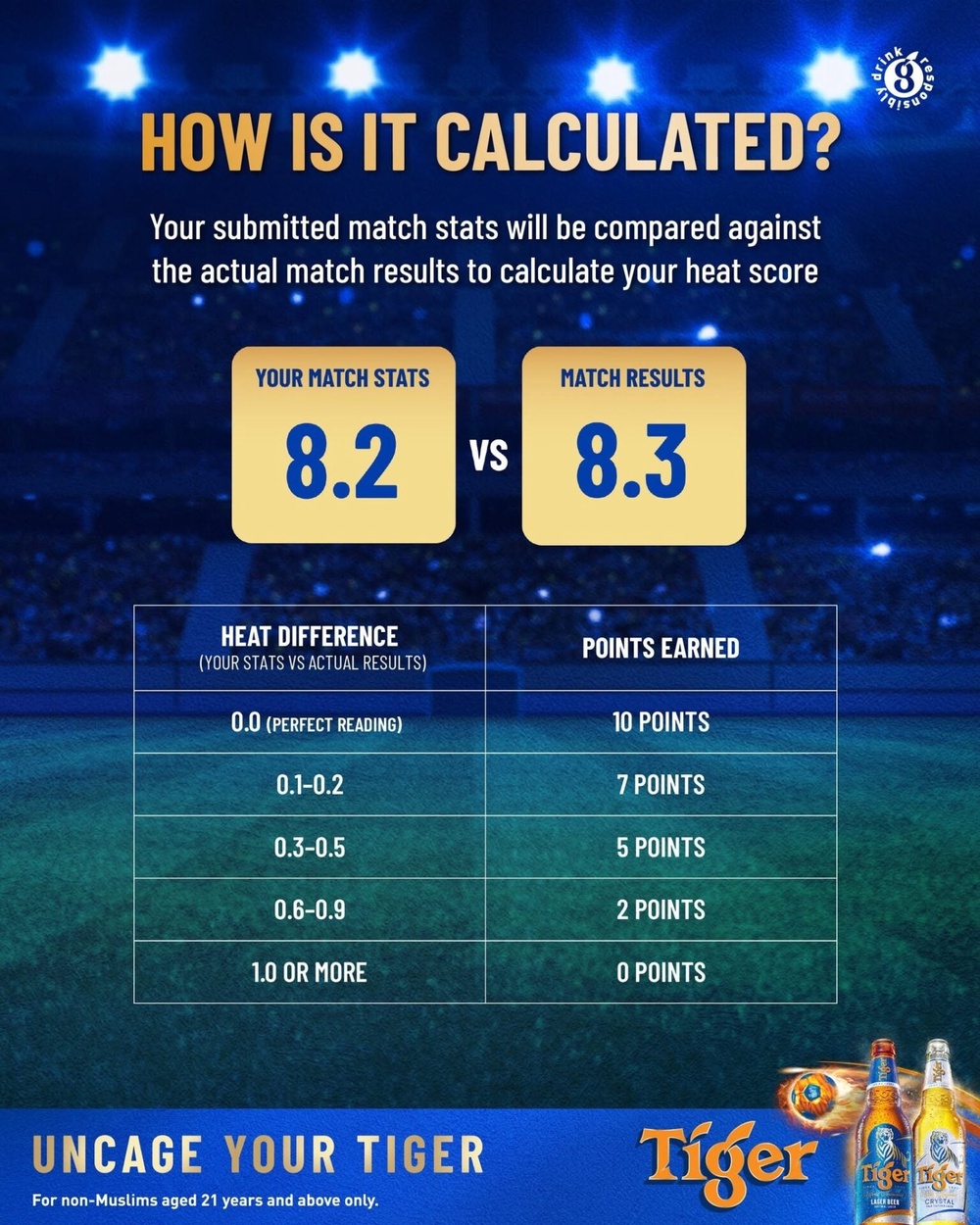 TigerHeat imgi 4 720180529 1424536436378250 7240335469133073744 n