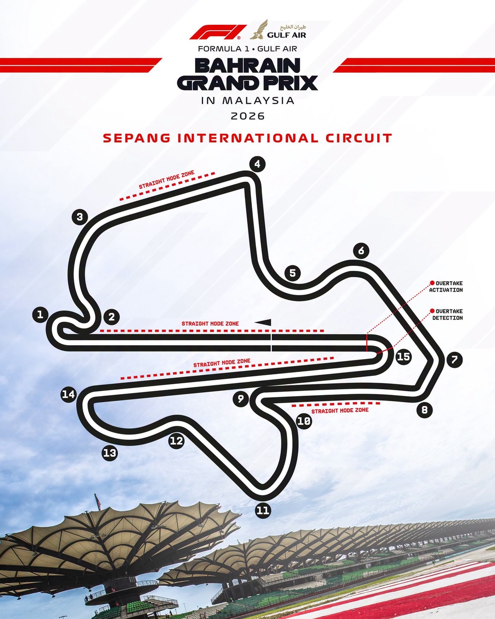 F1