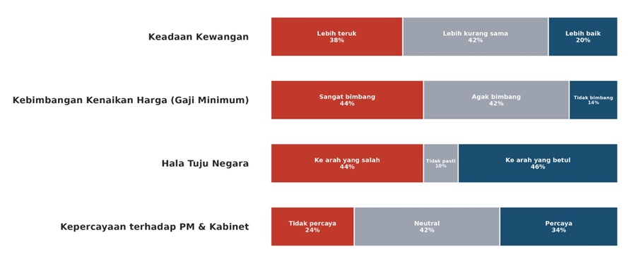 UCSI01