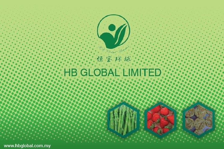 HB Global_DagangNews2026