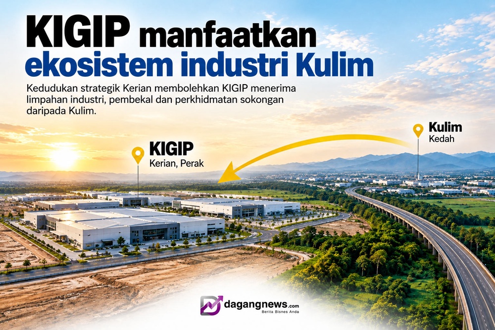 KIGIP