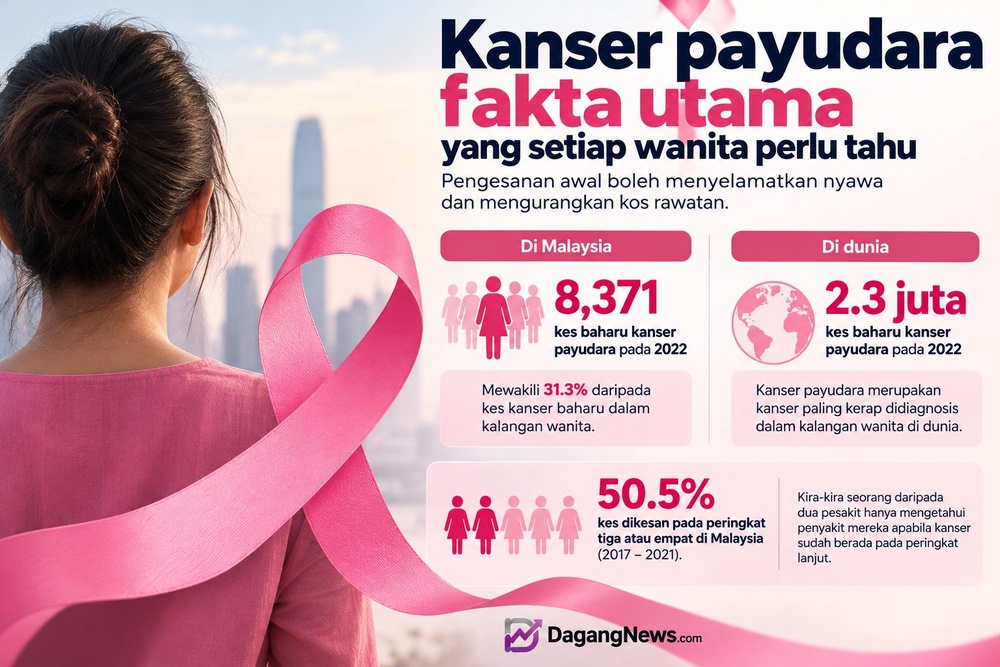 protecthealth