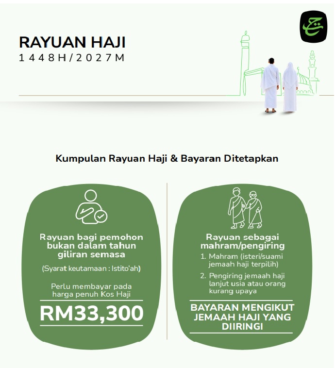 Tabung Haji_DagangNews2026