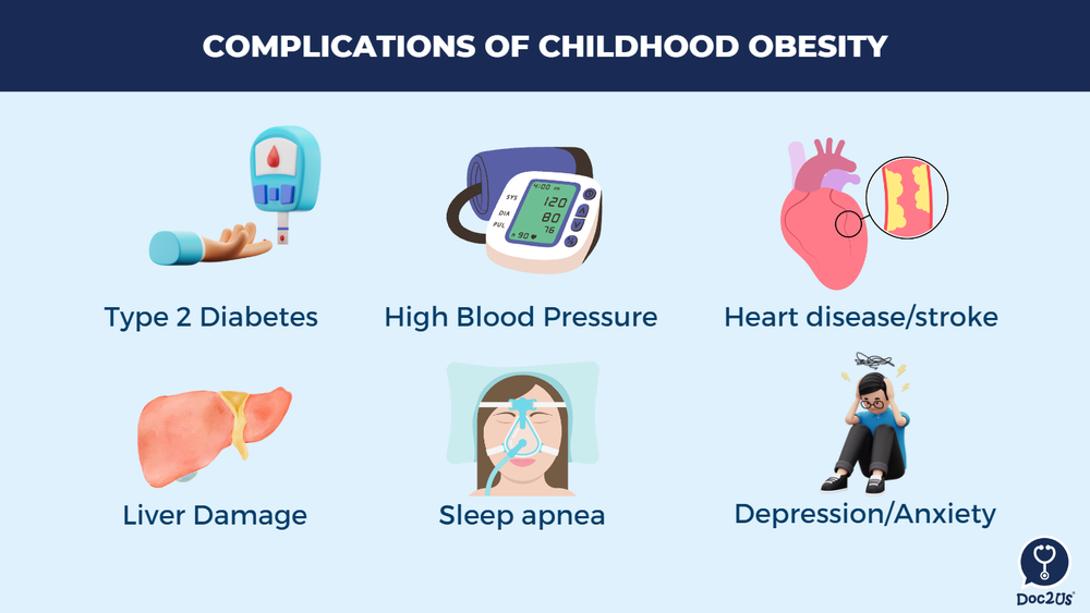 5 Ways to Tackle Childhood Obesity