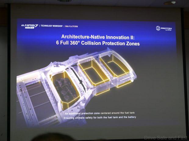 Image from: Proton e.MAS 7 PHEV Twin, Geely Starray EM-i Goes Beyond Euro NCAP Safety Standards