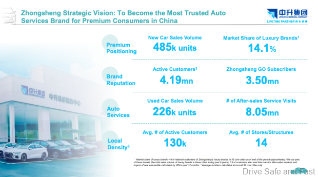 Image from: BMW Mercedes-Benz and Audi have all reduced sales targets in the Chinese market