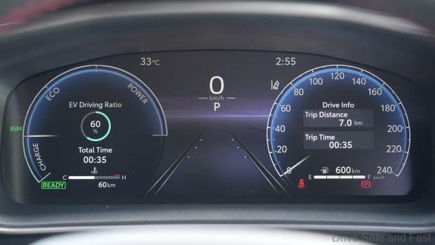 Image from: Toyota Corolla Cross HEV GR Sport Review: Not What Your Uncle Ordered