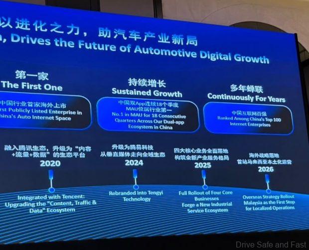Image from: Very Low Auto Industry Attendance At BitAuto Sheraton Conference Last Night