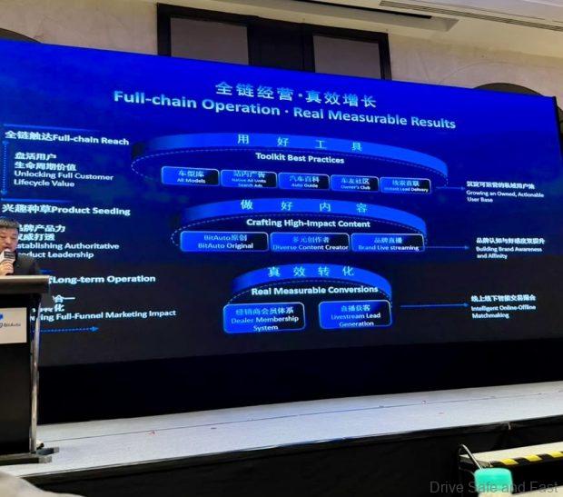 Image from: Very Low Auto Industry Attendance At BitAuto Sheraton Conference Last Night