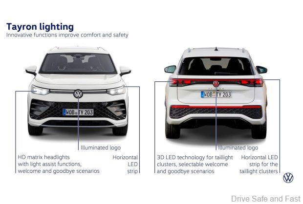 Image from: VW Tayron SUV Arriving In Malaysia This Year