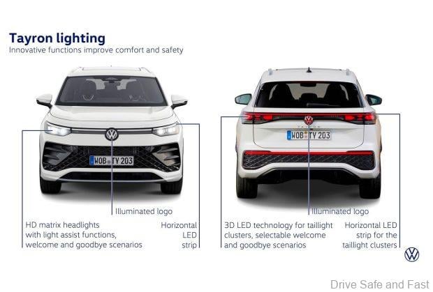 Image from: VW Tayron SUV Arriving In Malaysia This Year