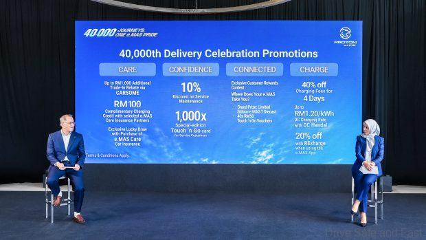Image from: Proton e.MAS Hits 40,000th Delivery Milestone: Unveils 40% Charging Discount & Expanded Owner Privileges