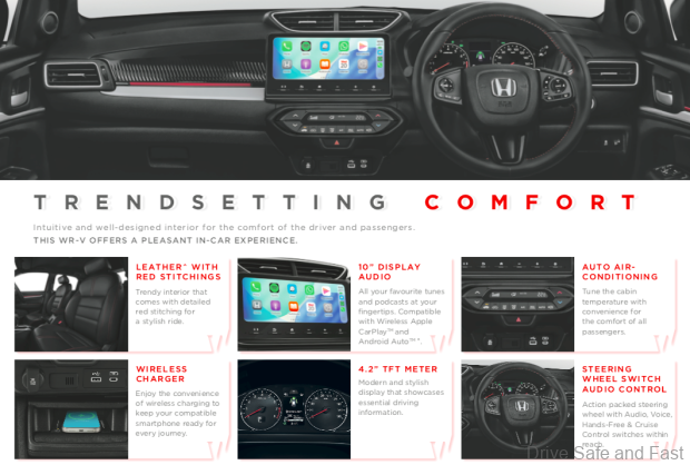 Image from: New HONDA WR-V Is Priced From RM94,900 With Enhanced Features