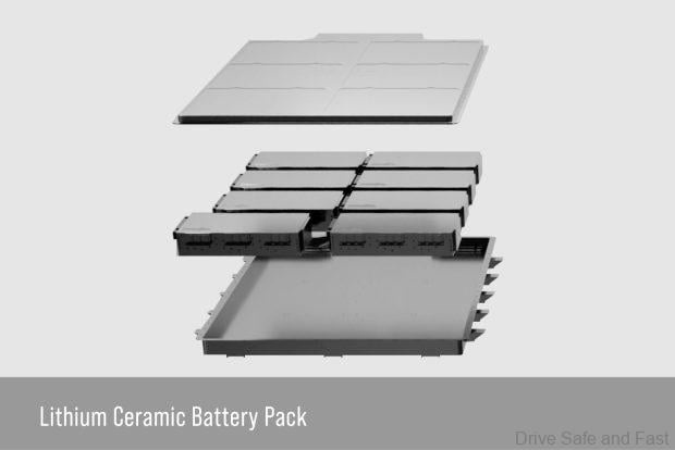 prologium lithium ceramic battery solid state