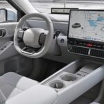 Image from: Hyundai Motor introduces IONIQ 3 Electric Hatchback