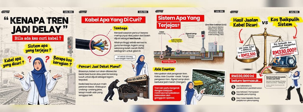 Image from: 250 meter kabel KTMB dicuri, kos baik pulih cecah RM330,000