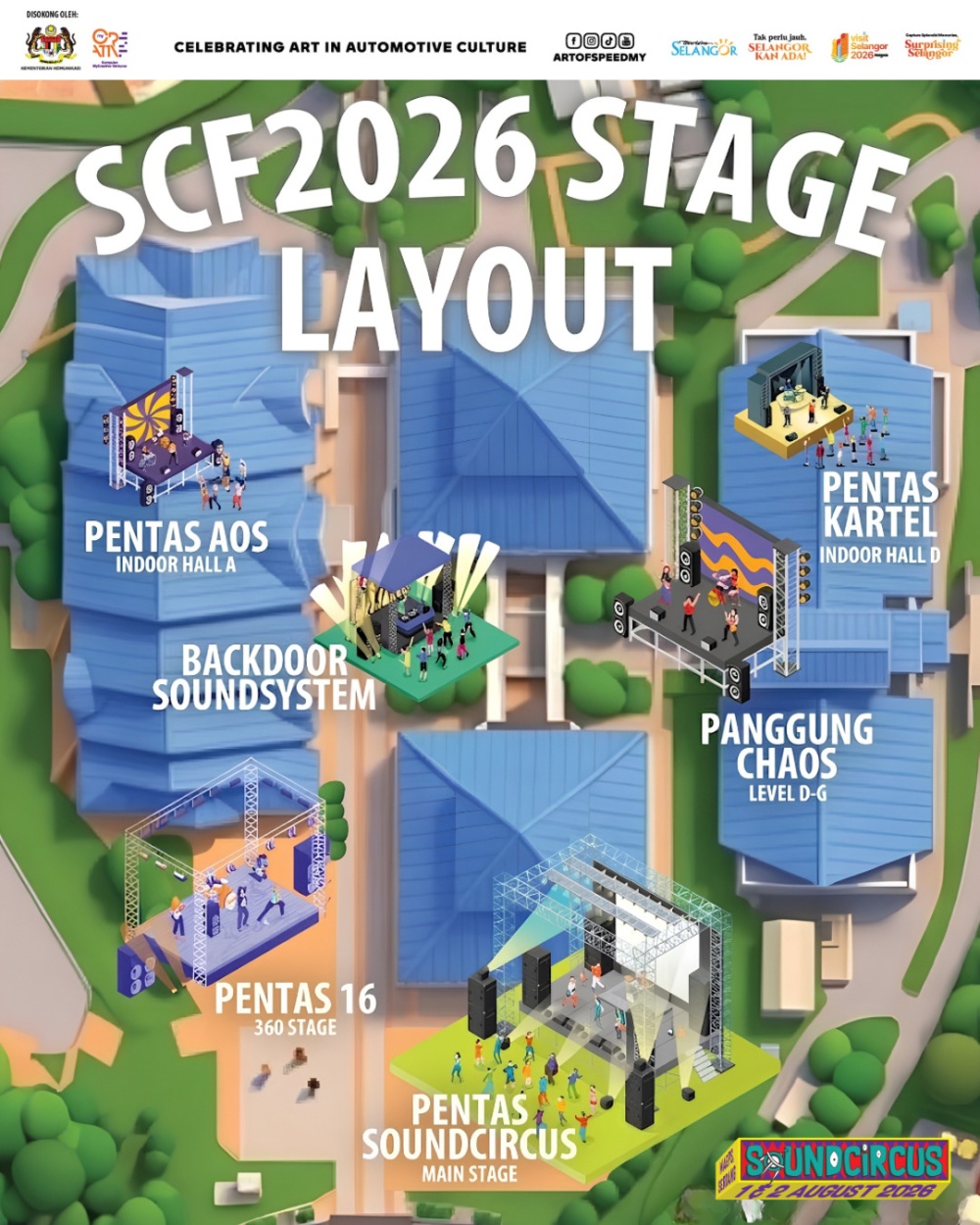 The full layout of SC 2026 stages. — Picture courtesy of Art of Speed