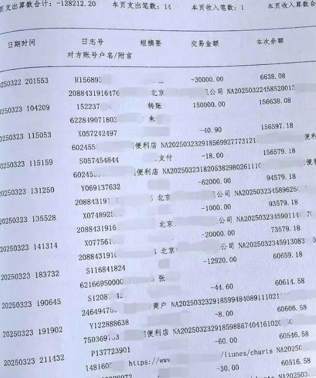 Image from: 20岁女子花1700万公款打赏主播，把父亲公司搞破产！