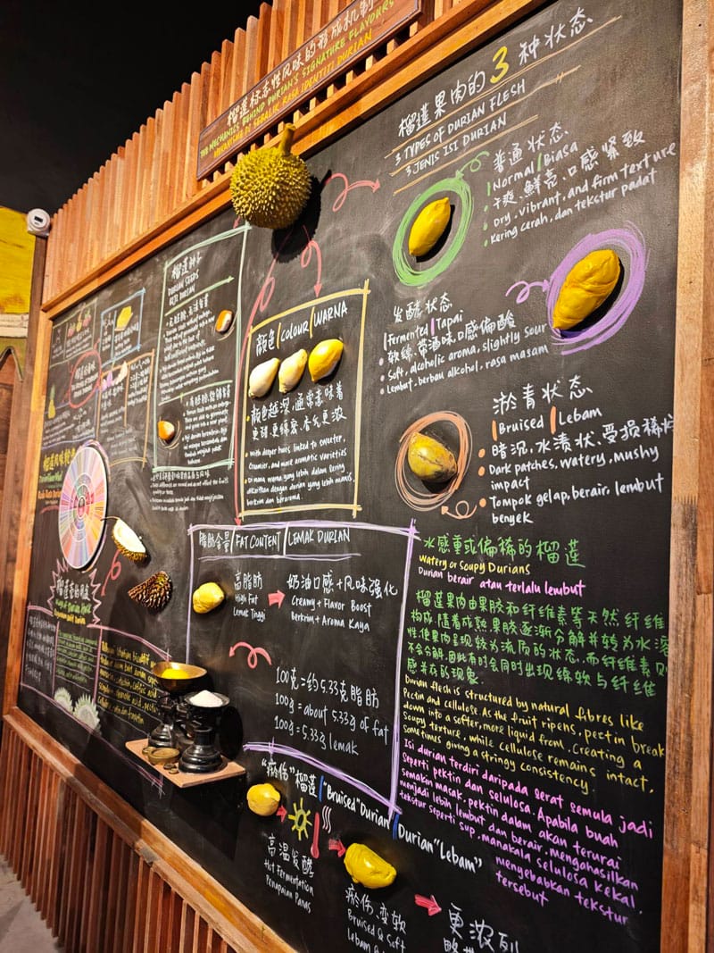 Image from: 马来堂哥耗时6年打造榴莲体验馆!让更多人认识马来西亚榴莲文化!