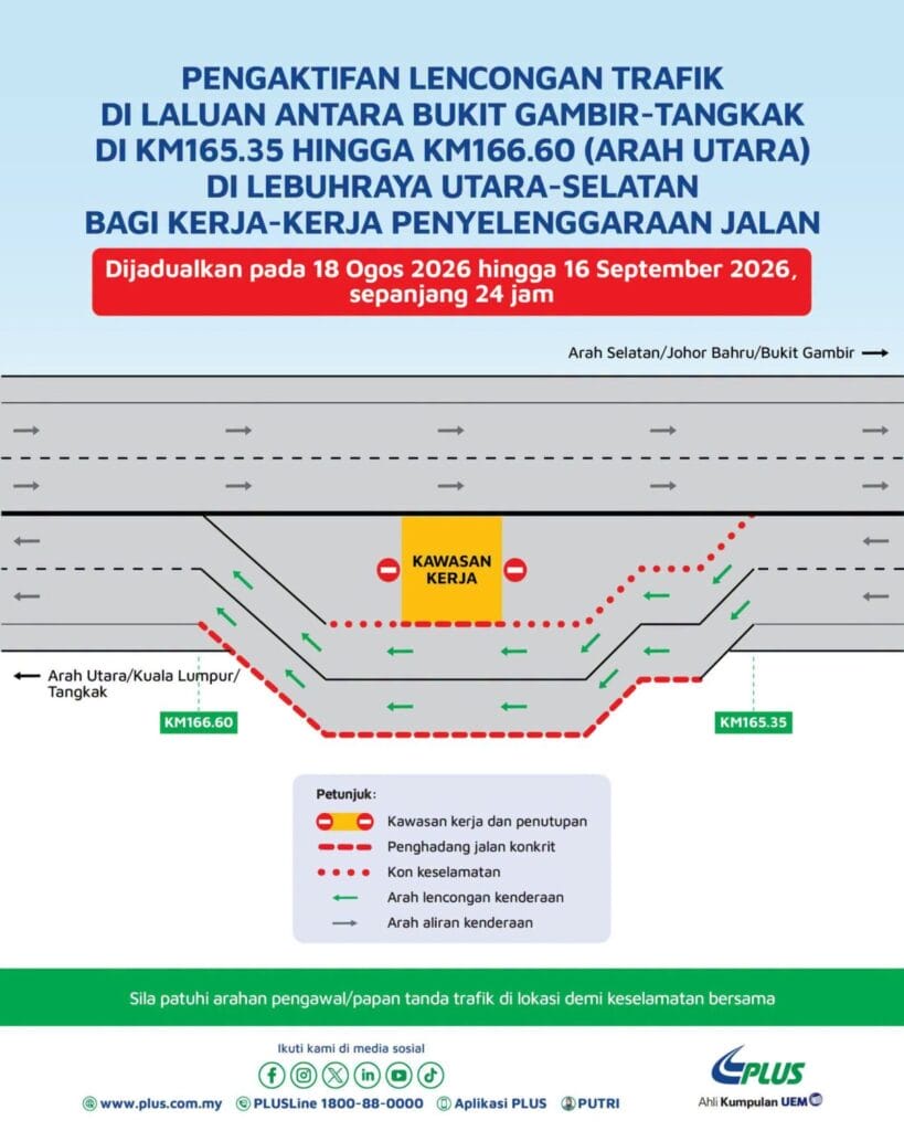 Image from: 北上KL的注意!南北大道这段明起改道近1个月,直到9月16日!