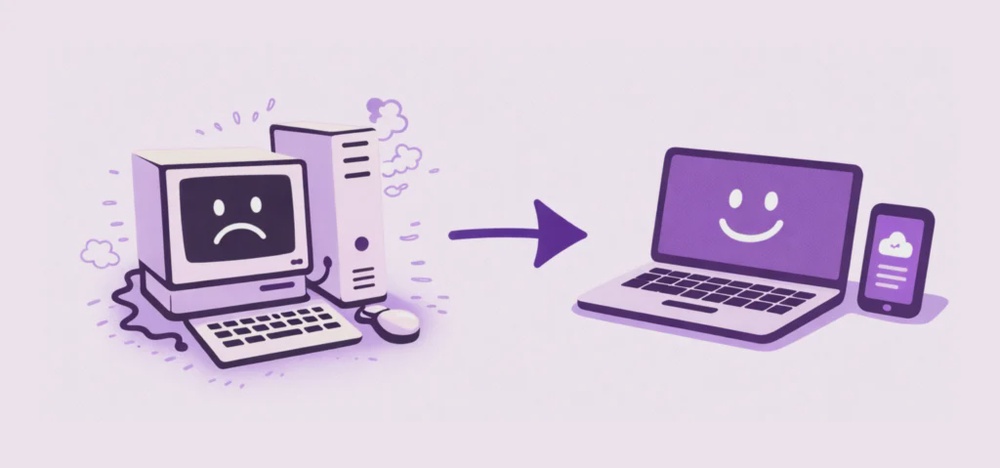 Software Development In Malaysia: When Is The Right Time To Replace ...