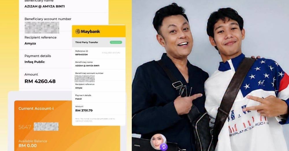 Image from: Aznil tambah duit sendiri, cukupkan RM200,000 infak untuk Adrian Adam. 'Semoga ALLAH balas kebaikan'