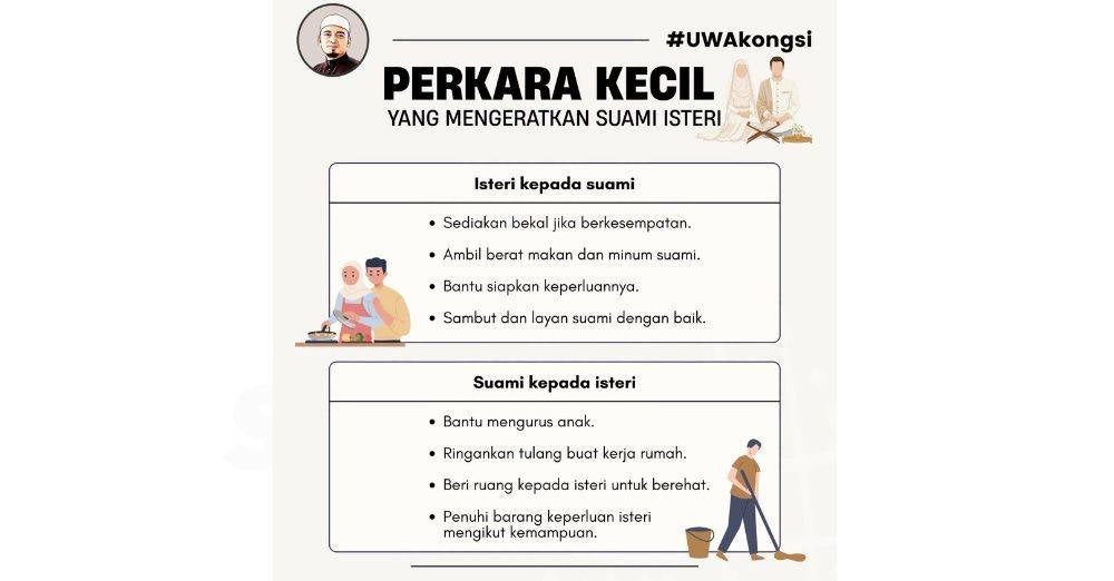 Image from: 'Suami jangan hanya tahu minta, hulur tangan bantu.' Isu bekal & cekodok, Ustaz Wadi ingatkan kaum isteri medan menabur kasih sayang