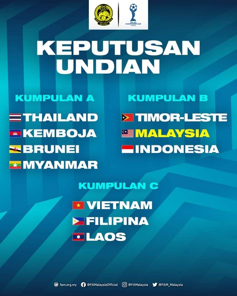 Indonesia Ujian Awal Harimau Muda