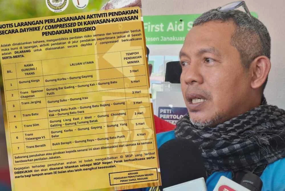 Image from: Risiko sangat tinggi, larangan ‘compressed’ wajar demi keselamatan pendaki