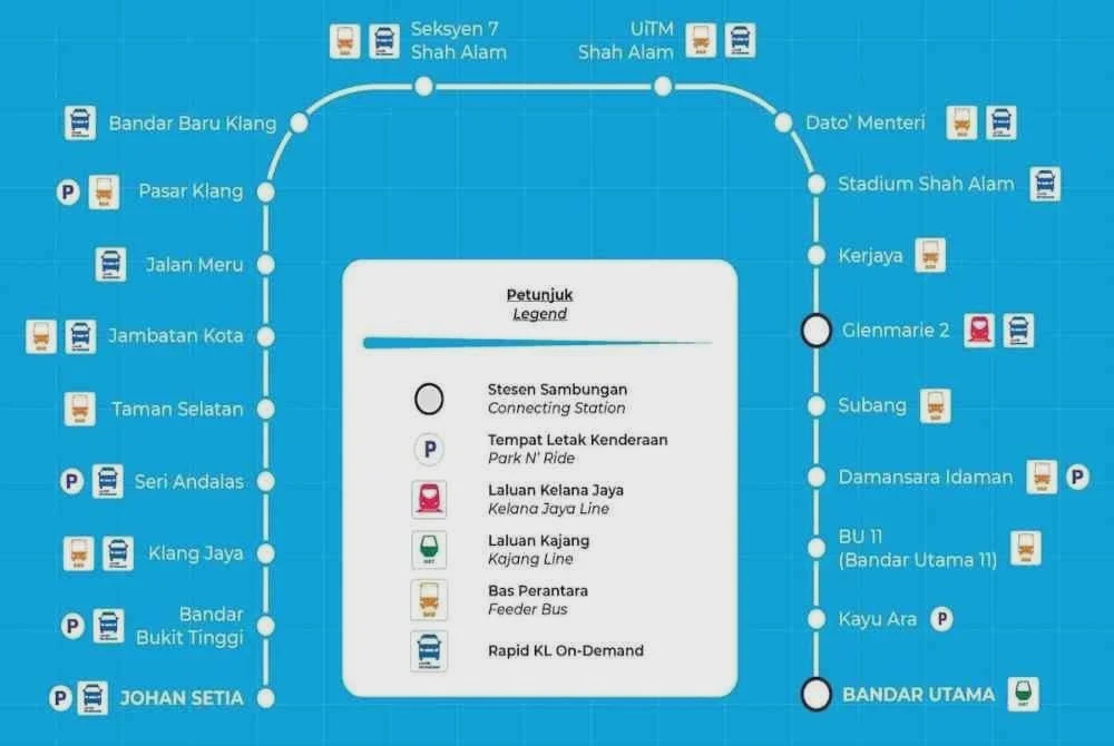 Image from: LRT3 perkukuh pengangkutan awam negara