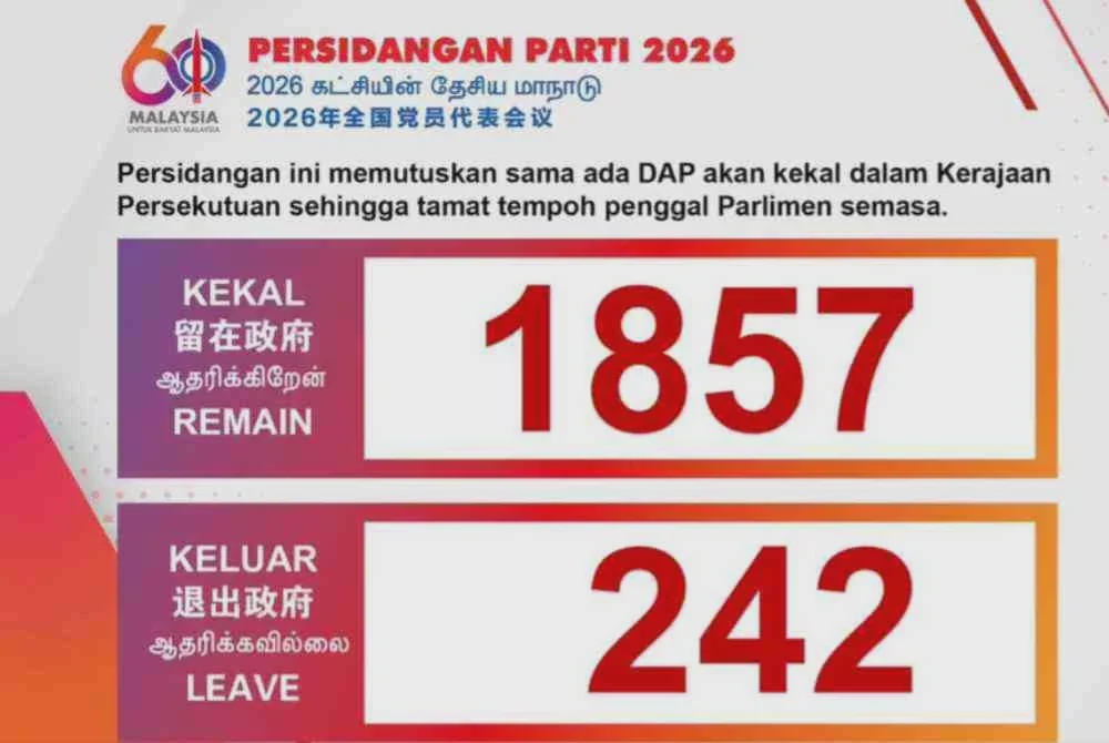 Image from: DAP putuskan kekal dalam Kerajaan Madani hingga tamat penggal