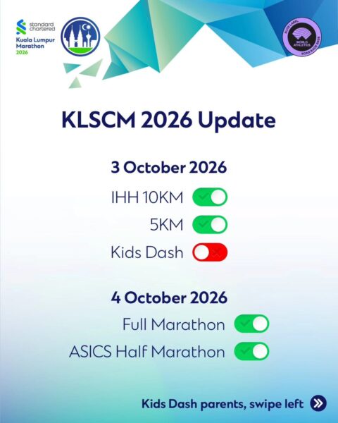 Image from: KL Marathon 2026 tetap diteruskan