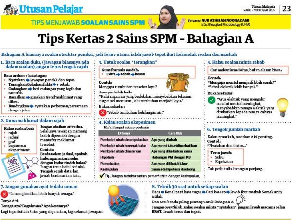 Image from: Tips Menjawab Soalan Sains SPM (Kertas 2 Sains SPM – Bahagian A)