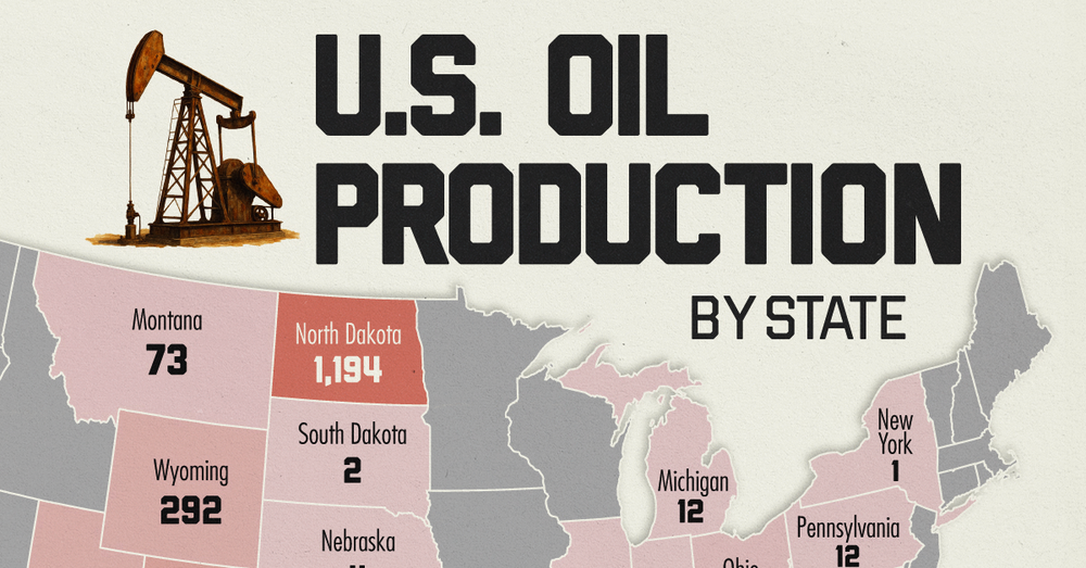 Mapped: U.S. Oil Production by State