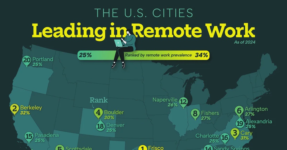Mapped: U.S. Cities With the Most Remote Workers