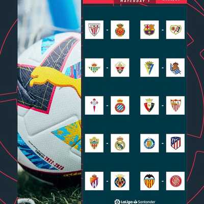 LaLiga Santander Matchday 1 preview: The new season begins with tricky tests for the title challengers