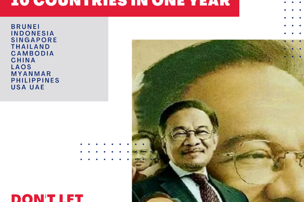 Anwar's Diplomatic Odyssey: 10 countries in one year