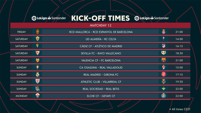 LaLiga Santander Matchday 12 preview: It’s an important weekend in the race towards Europe with fourth vs fifth and sixth vs seventh