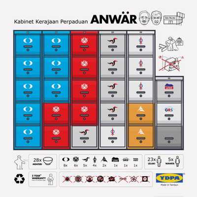 Opinion: Is the Cabinet a shrewd game of political Tetris or a clever ruse?