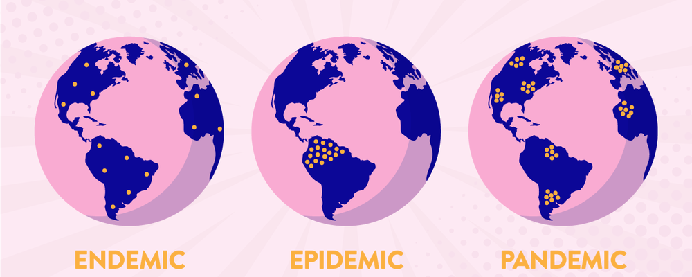 #DidYouKnow The Difference Between A Pandemic, An Epidemic, An Endemic and An Outbreak?