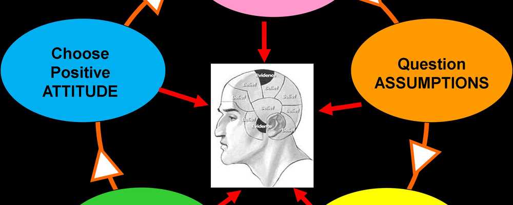 Living Life Digitally, Missing The Moments