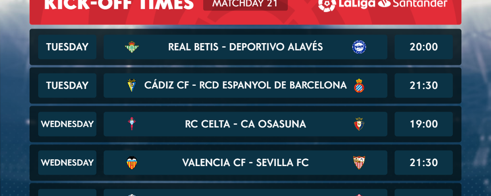 LaLiga Santander Matchday 21 preview: Five midweek fixtures as thoughts turn back to league action